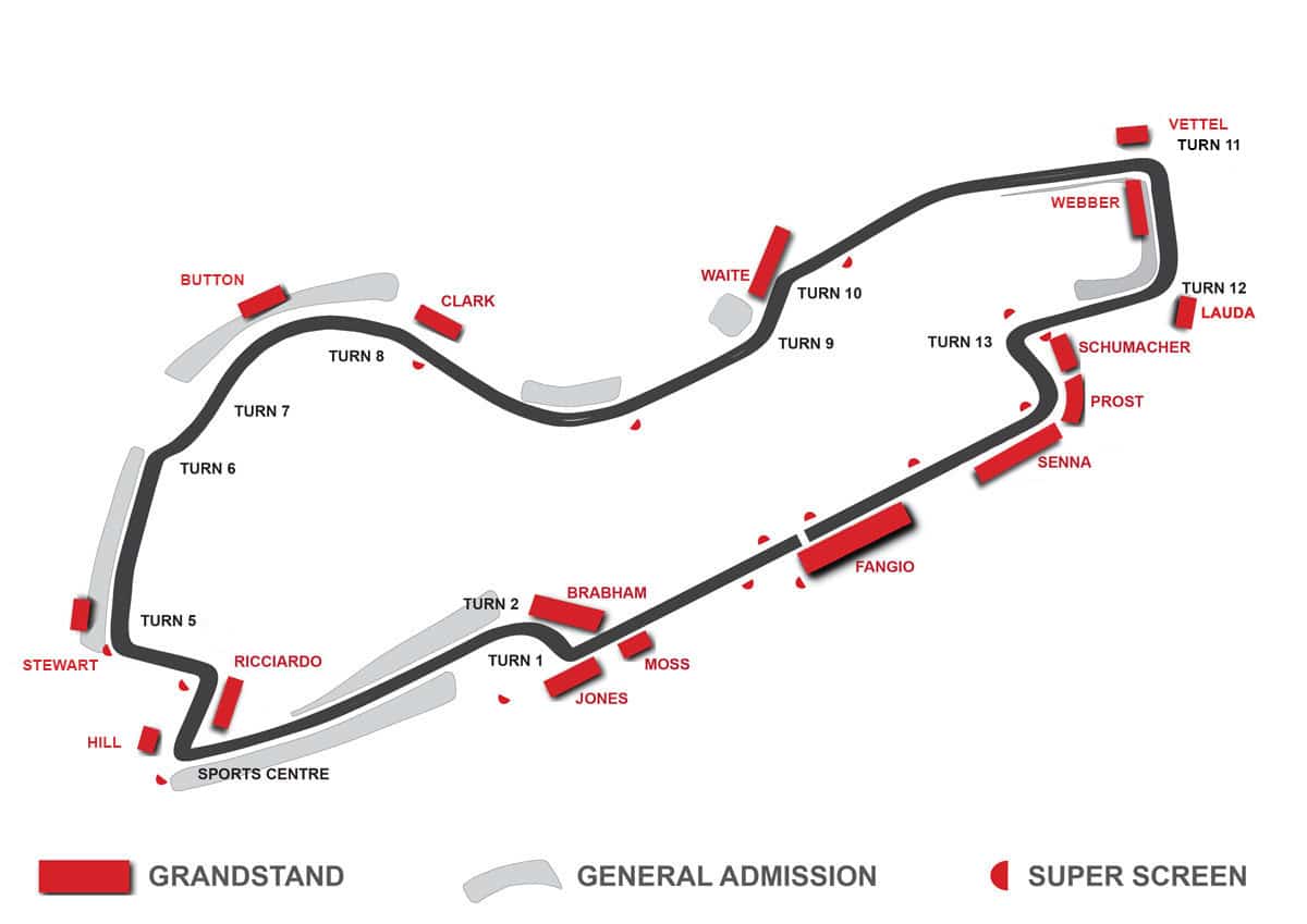 Track Map Melbourne F! Grand Prix